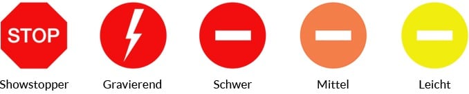 cx-probleme-bewerten