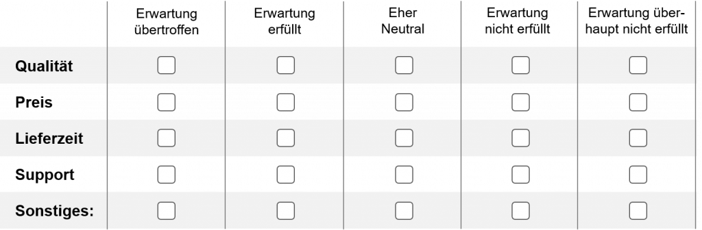 kundenbefragung-likert-skala