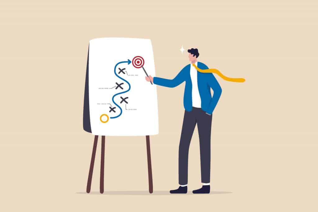 Schritt 1 - Ziele der Employee Journey Map festlegen