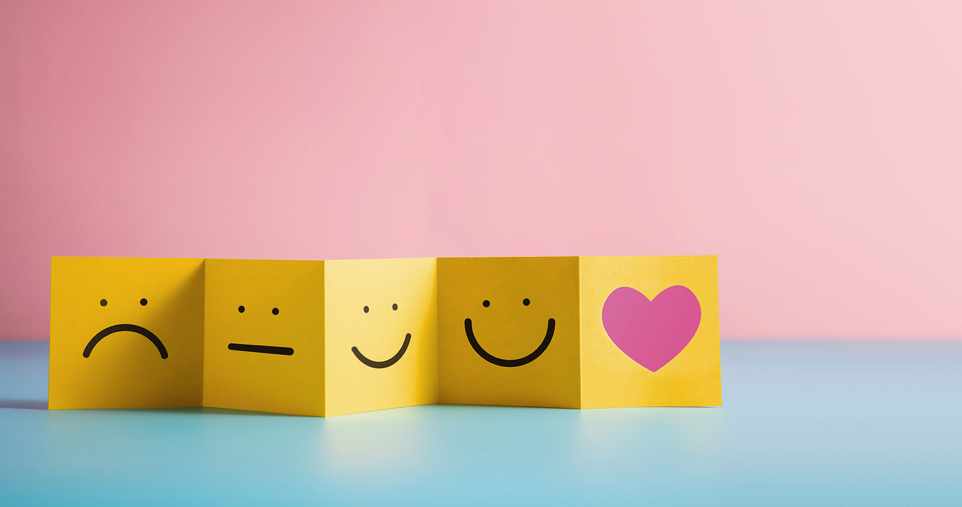 10 Methoden die Customer Experience zu analysieren