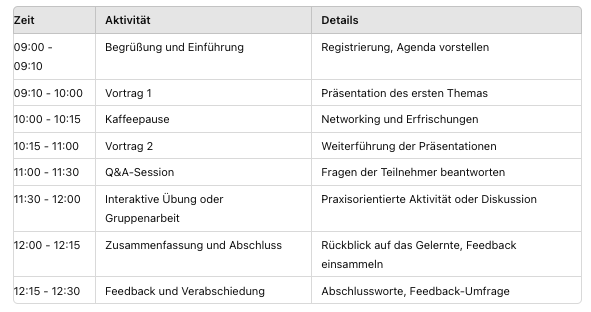 Beispielablauf eines Seminars