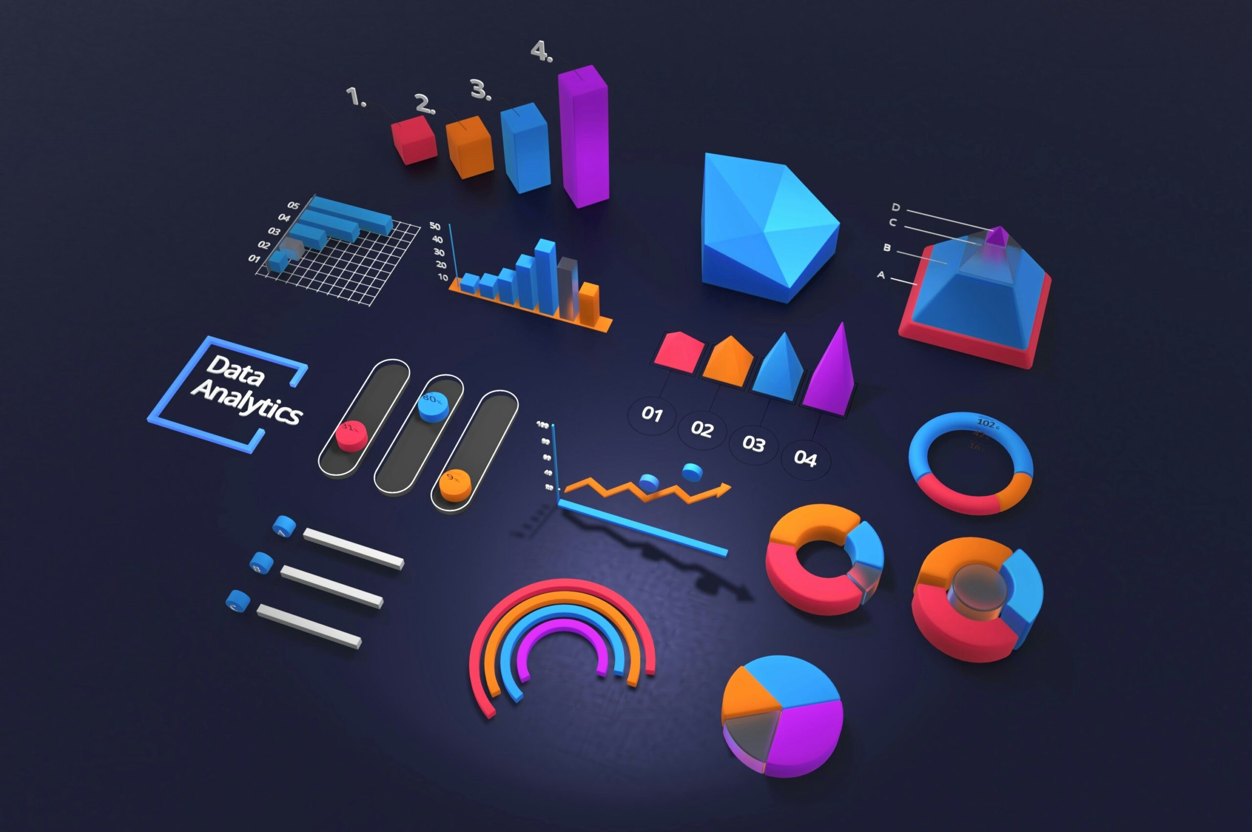 Wettbewerbsanalyse im Kontext des Marketings