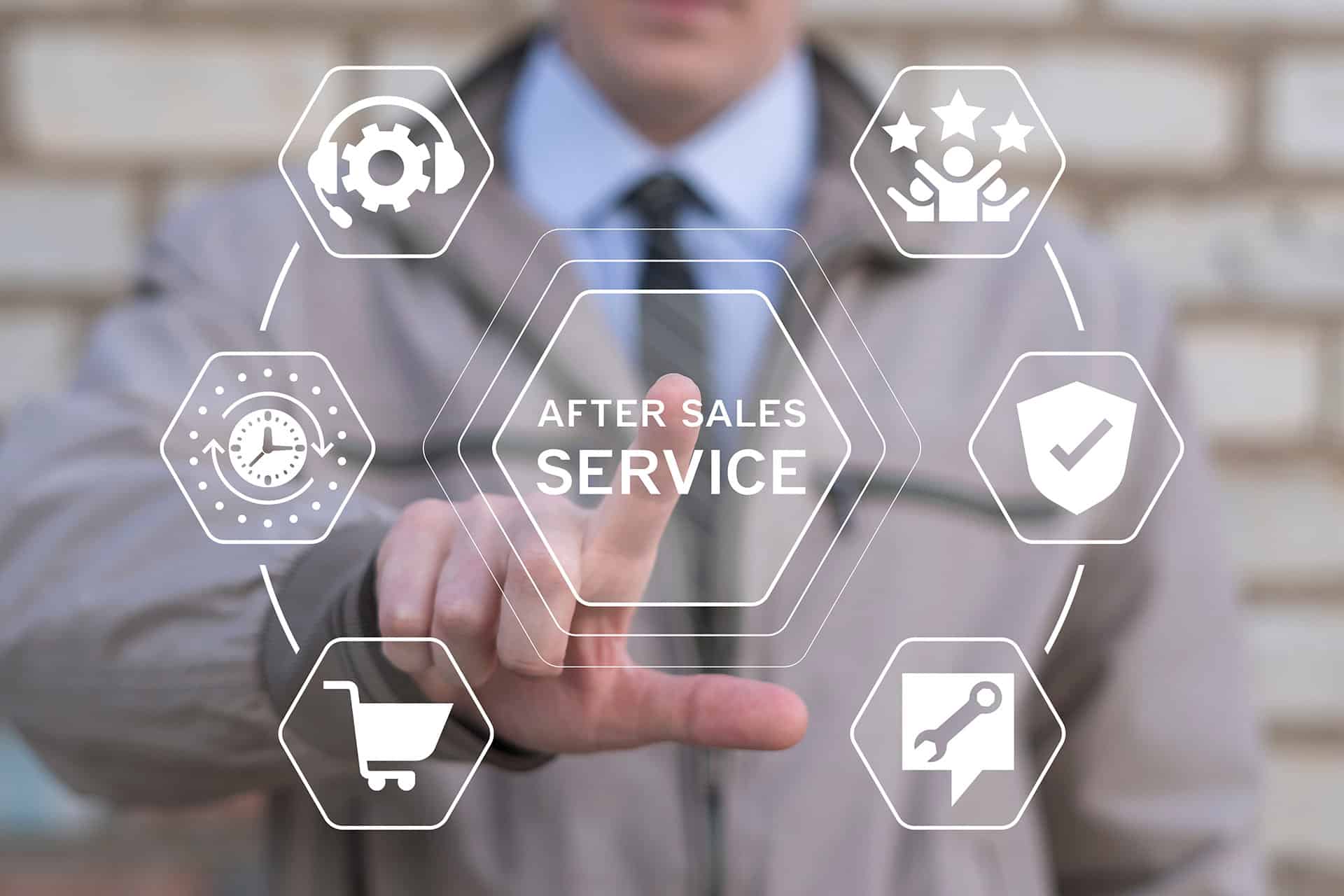Effektive Maßnahmen After Sales Service