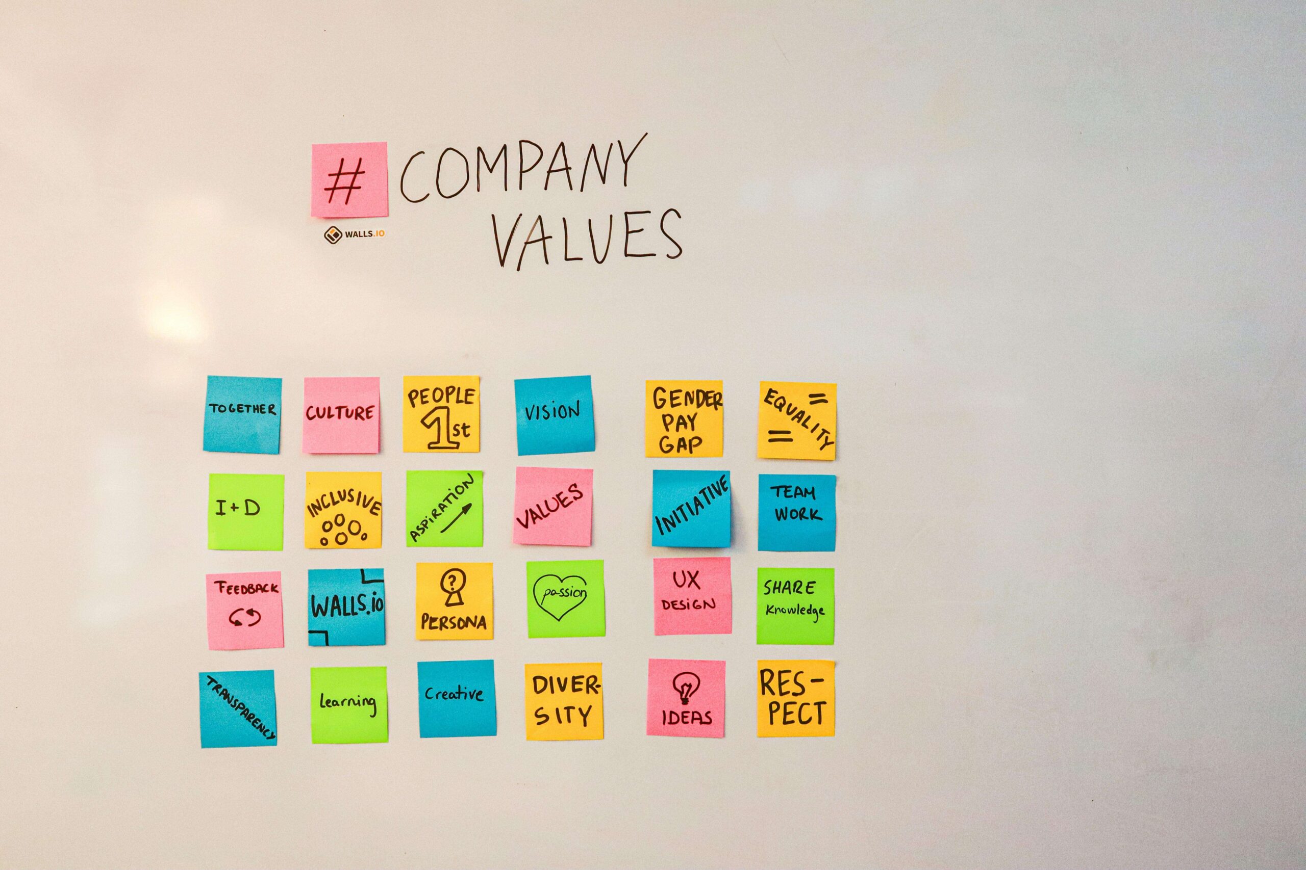 Strategien im Diversity Management