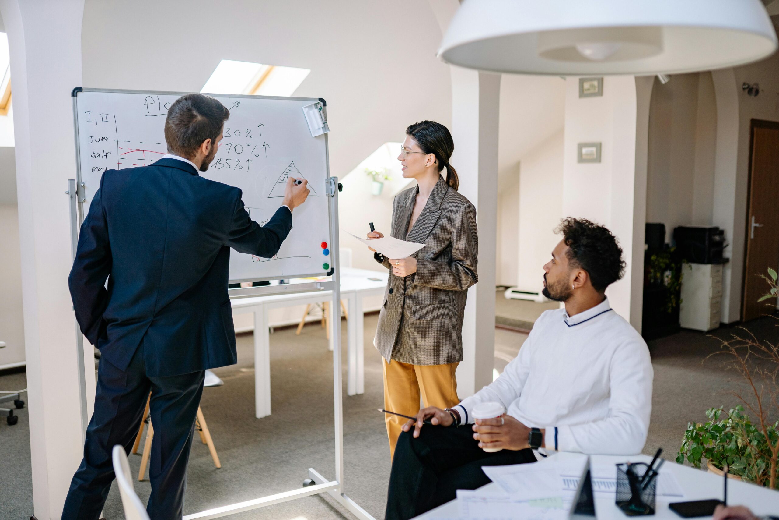 Business Development Alles, was du wissen musst